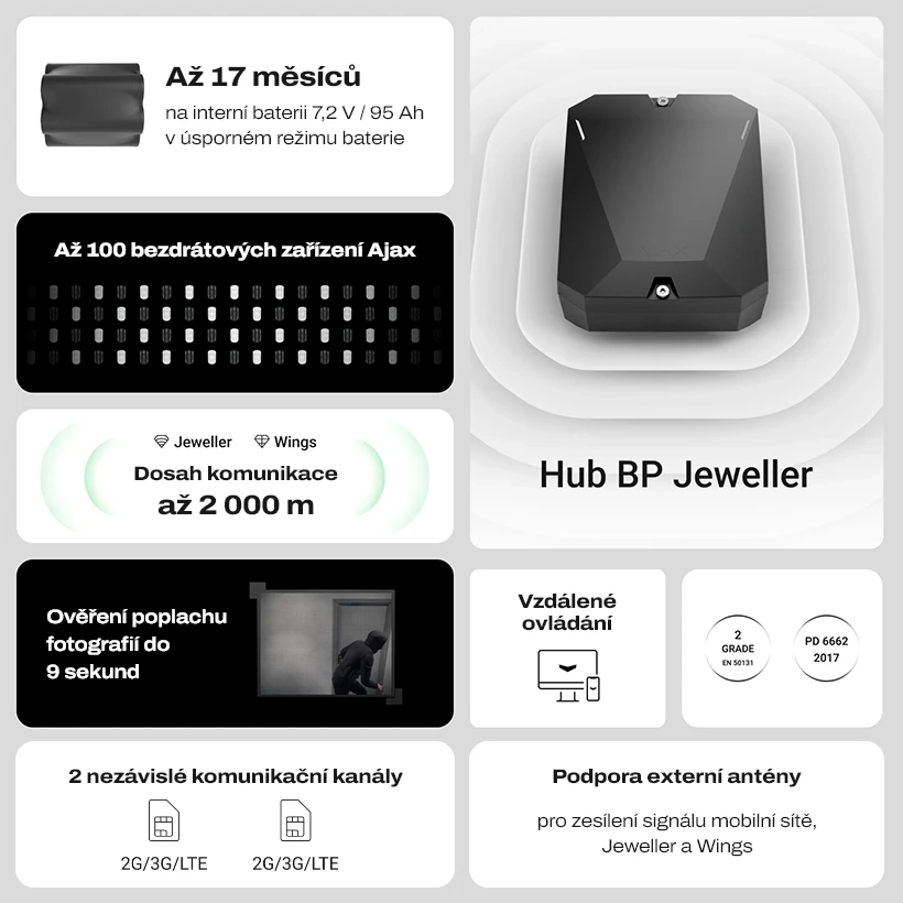 Pro zabezpečení chaty nebo garáže bez elektřiny je tu Ajax Hub BP Jeweller
